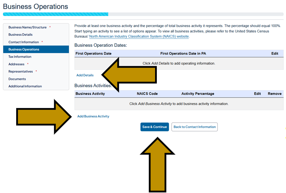 Arrows pointing to the Add Details, Add Business Activity, and Save and Continue buttons under the Business Operations tab in the Business Hub's New Business Profile section.