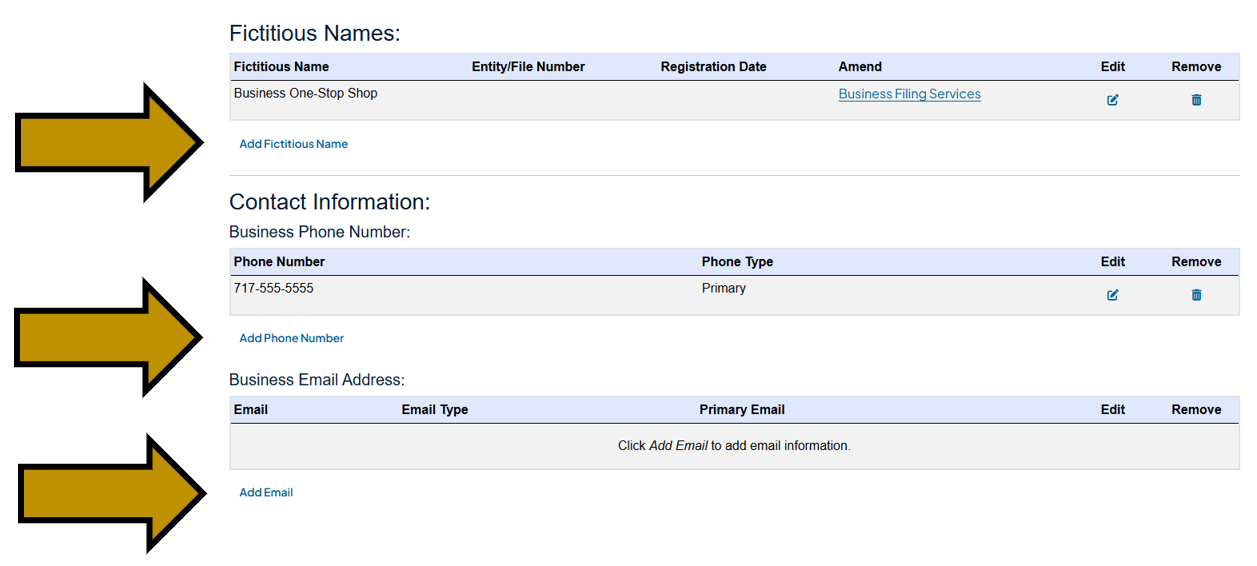 Arrows pointing to the Add Fictitious Name, Add Phone Number, and Add Email options in the Business Hub's Active Business Profile section.